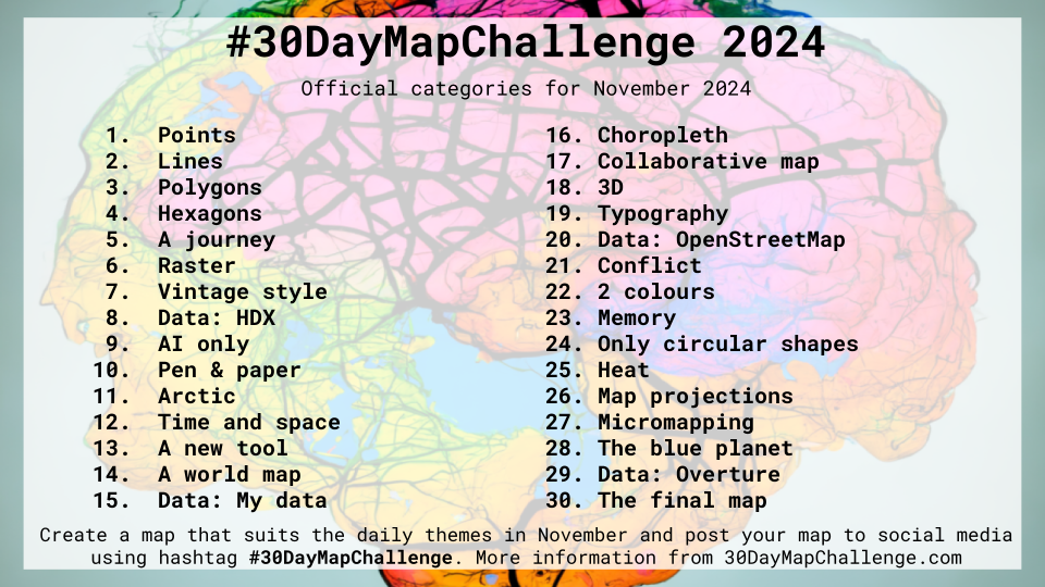 Liste des thèmes du 30DaysMapsChallenge 2024