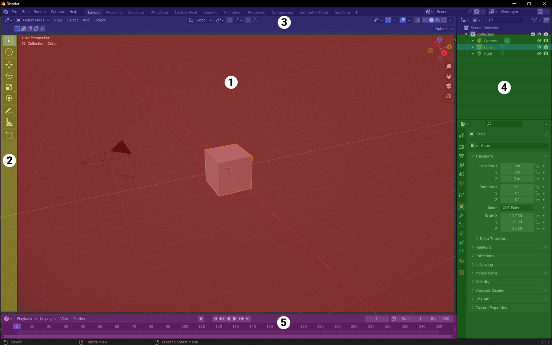 Interface de Blender découpée en cinq zones